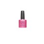 CND Shellac Covetable 7,3ml