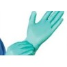 Kleding en bescherming