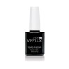 Vinylux Top